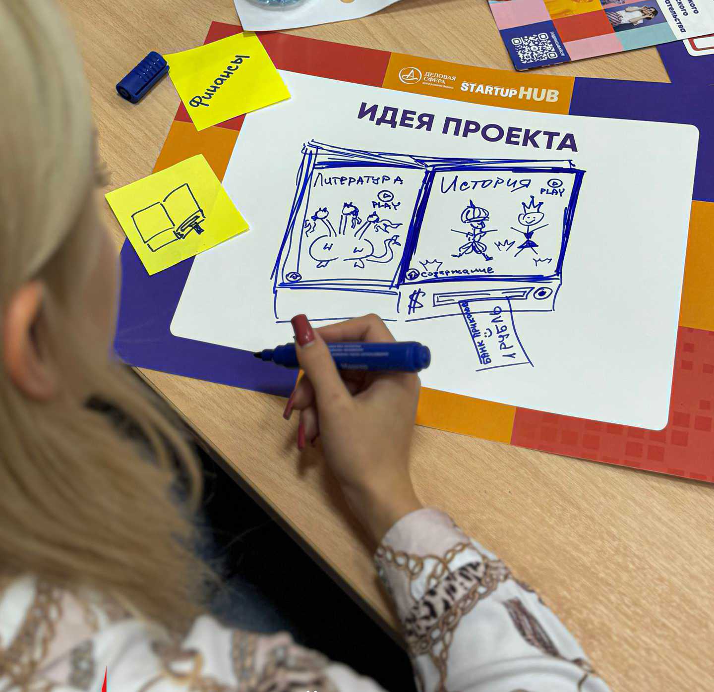 В Финансовом университете г. Калуга  прошел масштабный тренинг по предпринимательству